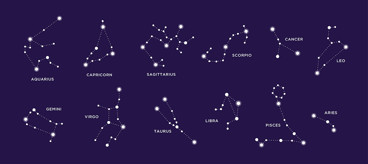 Astroloji Hakkında Takip Edebileceğiniz En İyi 10 Twitter Hesabı